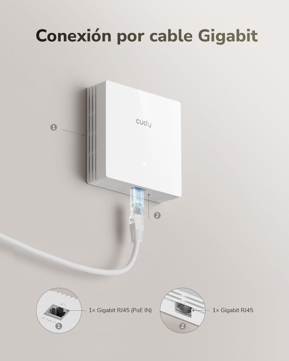 Cudy AC1200 Punto de Acceso Inalámbrico Gigabit de Doble Banda, Diseño de 86mm, Gigabit RJ45, Malla Compatible, MU-MIMO, Formación de Haz, Alimentación PoE