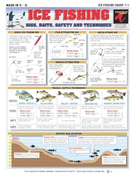 best ice fishing lakes in wisconsin