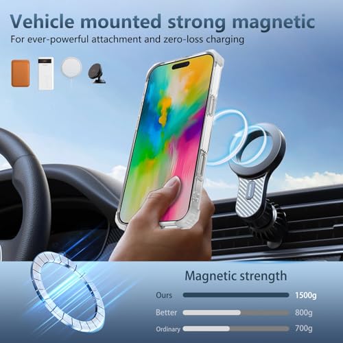 Image of Cubix Back Cover Case for iPhone 16 Pro Hard PC + TPU | Metal Ring Kickstand | 1500g Magnetic Hold | 360 Rotating Stand | Military Drop Protection | Air Cushioned Corners