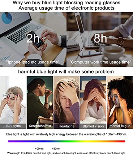 OCCI CHIARI Womens Oversized Bifocal Blue Light Blocking Reading Glasses Retro Readers for Women Spring Hinge(Black/Leopard, 100) - Image 2