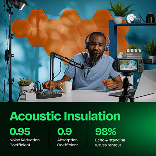 Image of Acoustic Panels 12-Pack Soundproof Wall Panels 12 inchX10.4 inchX0.4 inch Sound Panels High Density Sound Dampening Panels - [70'S Orange Hexagon]