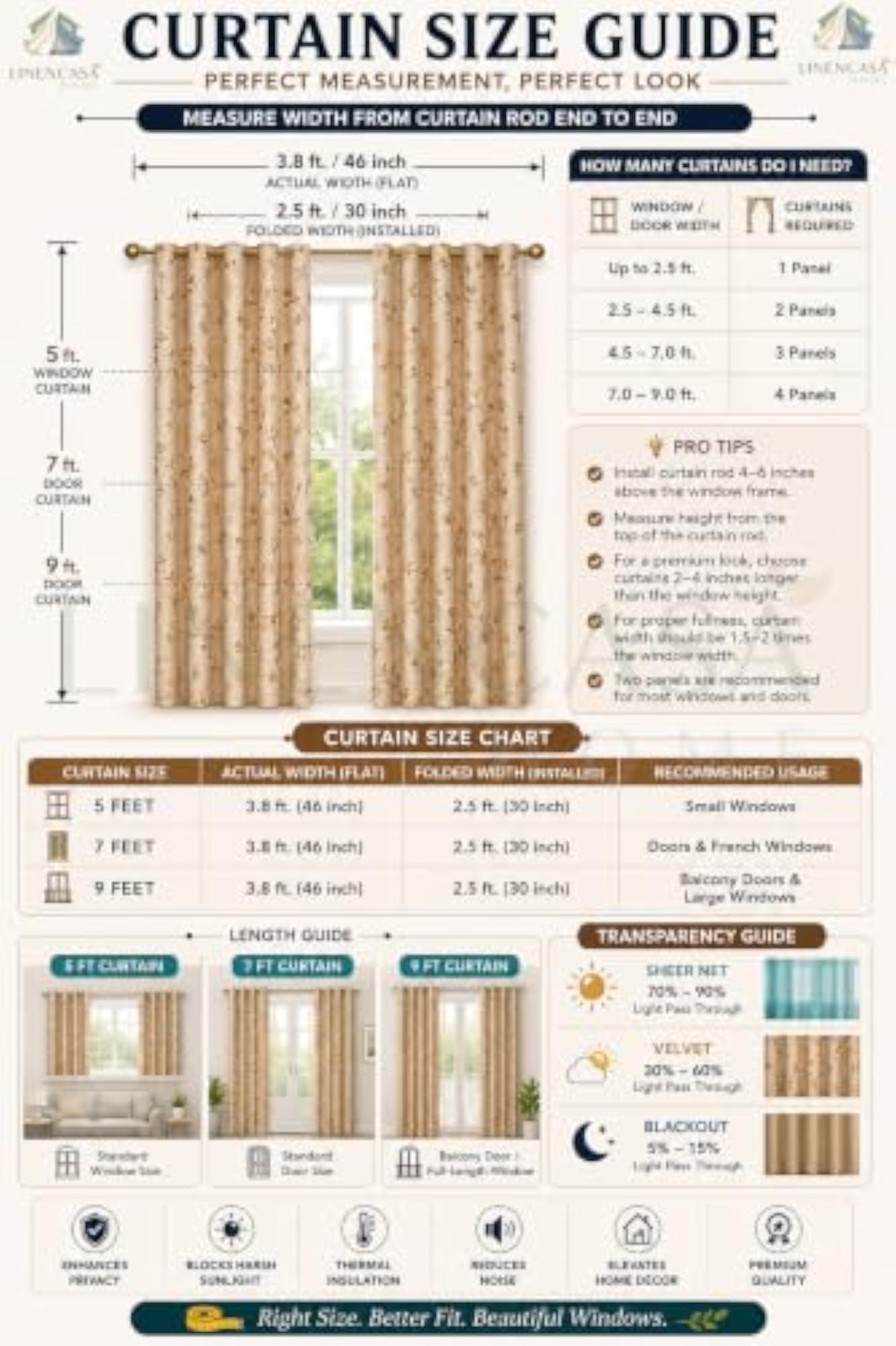 Premium Sheer Net Curtains with Foil Tree Design, Pack of 2