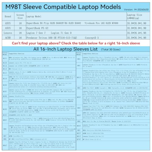 Image of Smatree M98TP Hard Protective 16 inch Laptop Case for Lenovo /ASUS /ACER | Compatible for Lenovo Legion 7i /7, ASUS ExpertBook B5 /Vivobook Pro 16X, ACER Predator Triton 500 SE /ConceptD 5,Pink(X8292TP)