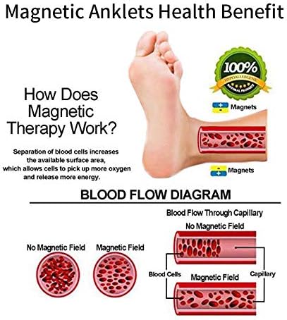 Miniatura 7 de Tobilleras magnéticas para mujer, tobillera magnética de acero inoxidable con piedras azules, regalo de joyería de moda (0137SGD), 10 pulg., Metal