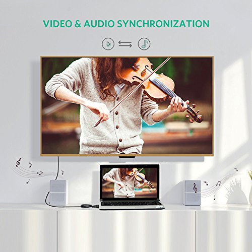 Adattatore VGA HDMI Cavo con Audio,Convertitore/Adattore da VGA a HDMI(PC Vecchio Stile a TV/Monitor con Femmina HDMI),Trasformatore Maschio VGA to HDMI Connettore Filo 1080P per Laptop su Proiettore