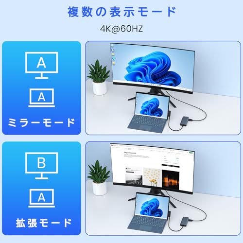 【2026 新登場】マイクロソフトsurface pro dock 2,11-in-1 Microsoft Surface Dock, surface thunderbolt 4 ドック4K@60HZ HDMI、5Gbps高速データ転送Surface Surface Pro 11/10/9/7/6、Surface Laptop 6/5、Surface Book3/2/1、LaptopGo 3/2