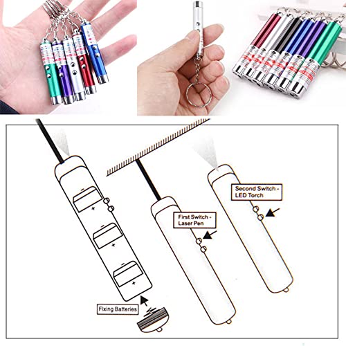 image for CHUQIANTONG 6PCS Cat Toy Mini Red Laser Pointer Cat Dog Interactive Tr