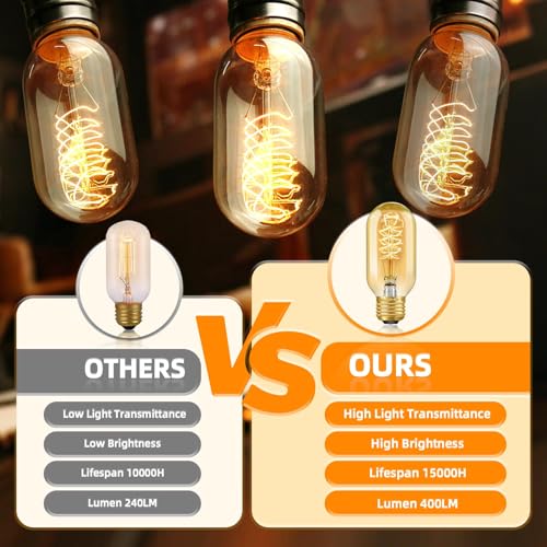 Liuyife 4 Pack Dimmable T45 Vintage Edison Light Bulbs, E27 Screw-in Filament Light Bulb Warm White 2700K for Bedroom, Cafe, Chandelier, Bookstore, Interior Decoration - Image 4