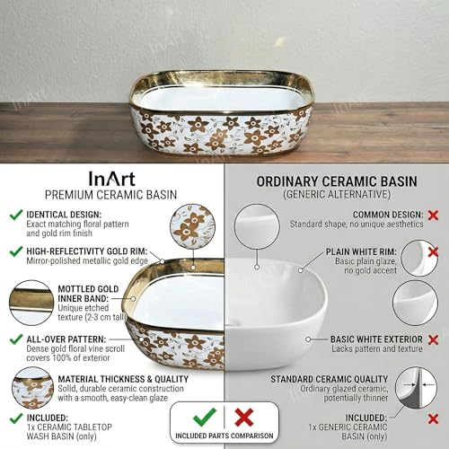 Image of InArt Tabletop Ceramic Wash Basin /Sink in White-Gold Color Bathroom