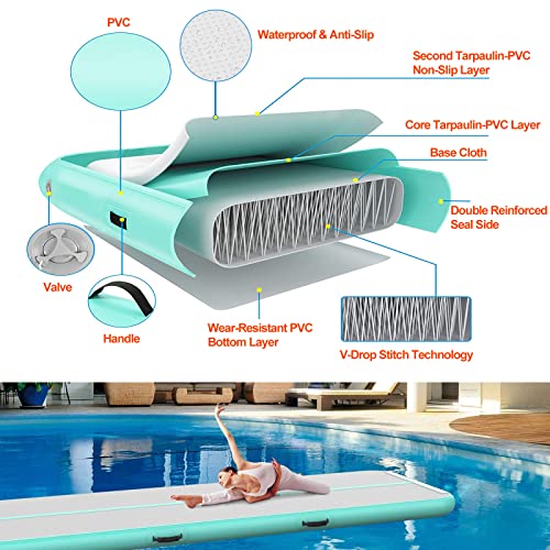Image of GYUEM Inflatable Air Gymnastics Tumbling Mat 13ft /16ft /20ft 4.3ft Widening