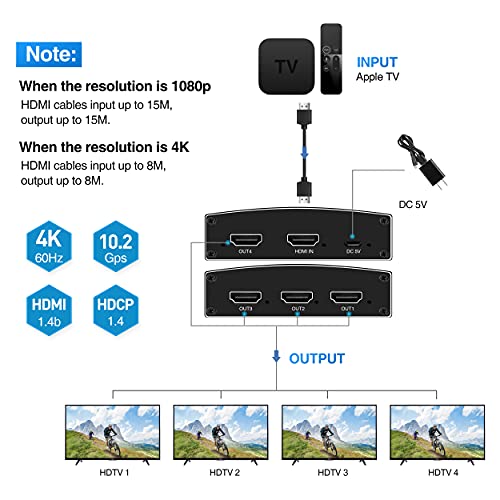 avedio Links 4K@60Hz HDMI Splitter 1 in 4 Out with 4 feet Hdmi Cable, 1x4 HDMI Splitter Duplicate/Mirror Screen, 4 Way Splitters Support Full HD 1080P 3D, Compatible with HDTV, PS5, Projector - image 4