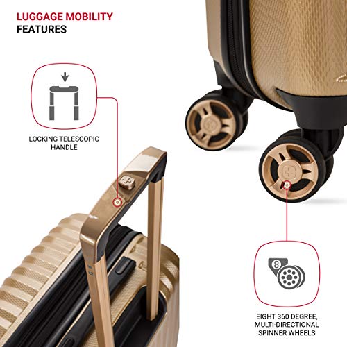 SwissGear 7272 Energie Luggage