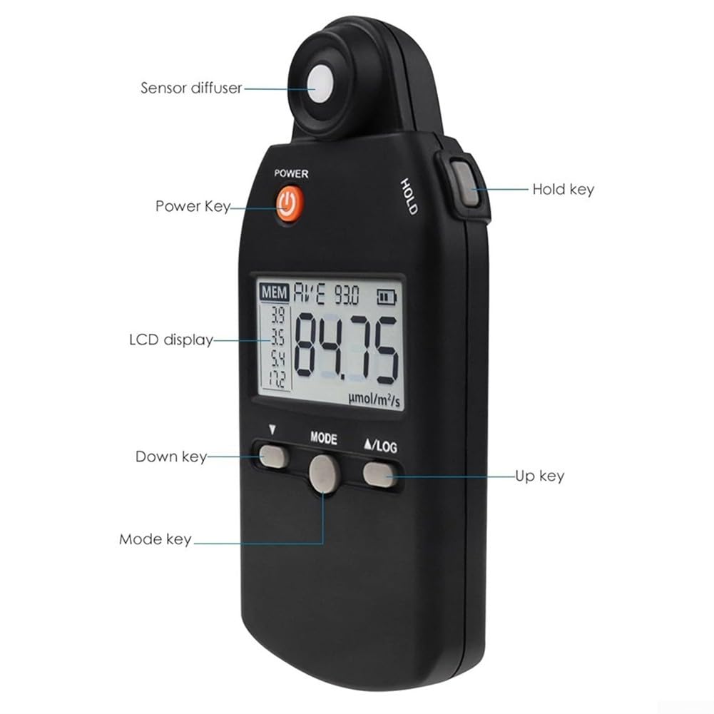 Tragbares PAR-Messgerät 0-5000 μmol Pflanzenlicht Digital Luxmeter mit PPFD-Anzeige für Growbox Lichtmessgerät für Indoor Pflanzen und Aquarium Helligkeitsmesser 0-5000 μmol präzise Messung