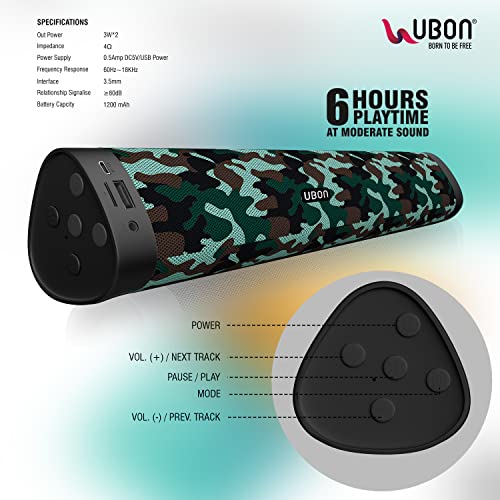 Image of UBONSP-8005 Sound Aura 1200mAh Lightweight v5.0 Bluetooth Wireless Portable Speaker with 3.5mm Karaoke Mic, Support TF Card /USB /AUX, HD Sound, in-Built FM, Bluetooth Speaker, Speaker (camo)