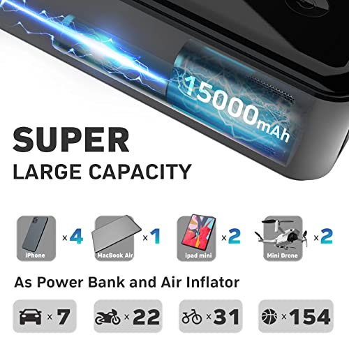 Denvix Tire Inflator Portable Air Compressor, 2X Faster Inflation Cordless Air Compressor, Electric Air Pump For Car Tires With 15000 Mah Battery Capacity, 45W 3X Faster Charging #TOP2