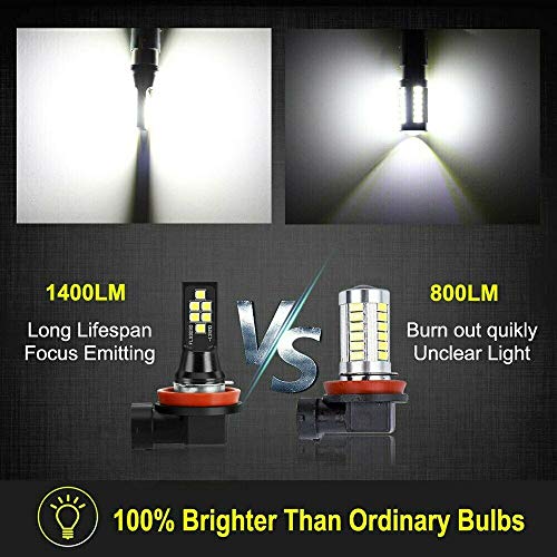 Socal-Led Lighting 2X H11 H8 Led Fog Light Bulb Advanced 3030 Smd Bright Colorful Daytime Running Drl Lamp, Dark Blue #TOP6