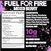 Fuel for Fire Protein Smoothie Pouch - Mixed Berry (24-Pack) | Healthy Snack & Recovery | No Sugar Added, Dietitian Approved | Functional Fruit Smoothies | Gluten Free, Kosher (4.5oz pouches)