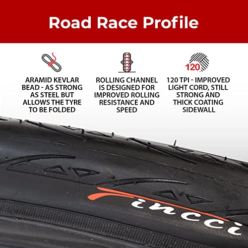 Fincci Pair Kevlar 700x25c Tire – Road Bike Tires 700c,