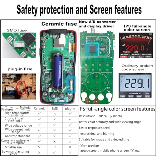 Image of ZOYI ZT-702S 2 in 1 Handheld Digital Oscilloscope, Single Channel Oscilloscope Multimeter w /Probe, 10MHz Bandwidth, 48MSa /s Sampling Rate, DC /AC Volt Ohm Amp Meter Tester, Auto Calibration By Skyking