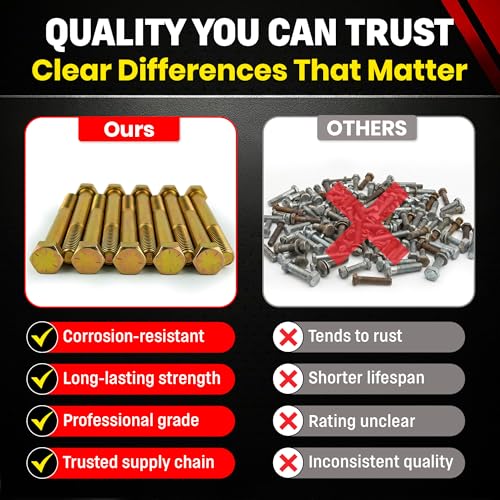 Image of Chenango Supply 5 /8-11 x 5 Grade 8 Hex Head Cap Screws, Alloy Steel Hex Bolts, 150,000 PSI Tensile Strength, Yellow Zinc Chromate Finish, USS Coarse Thread Fasteners (10 Pack, 5 /8-11 x 5 G8)