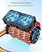 EMIHO RC Motor Cooling Fan Fit for 1/8 RC 40mm Brushless Motor 4068 4076 4082 4092, 27000RPM RC Car Fan Double Motor Heatsink with Metal Cover 8.4V 1.5A, Orange