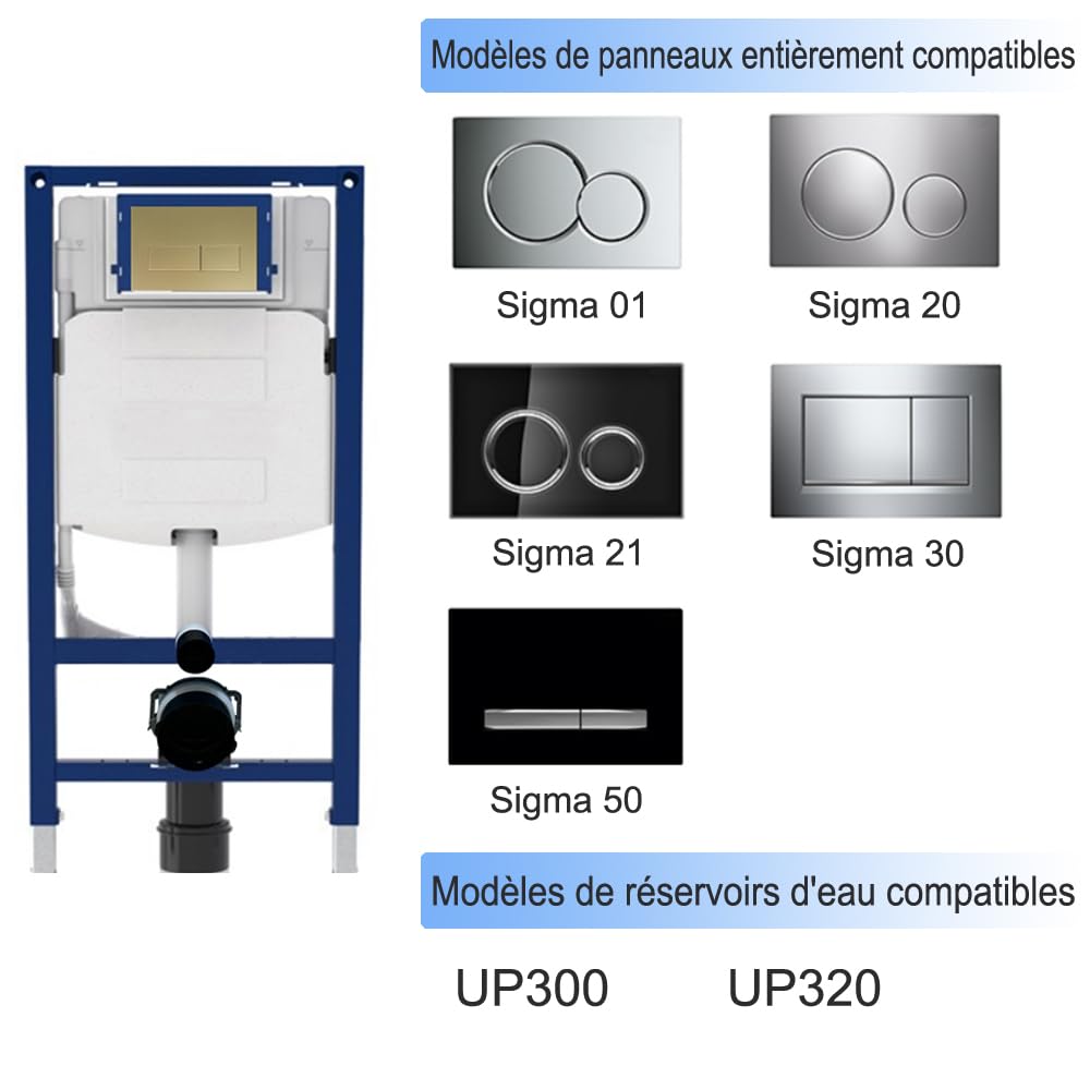 Plaque de Commande WC Suspendu, Compatible avec Geberit Sigma 01/20/21/30/40/50, UP300 et UP320, avec Double Chasse