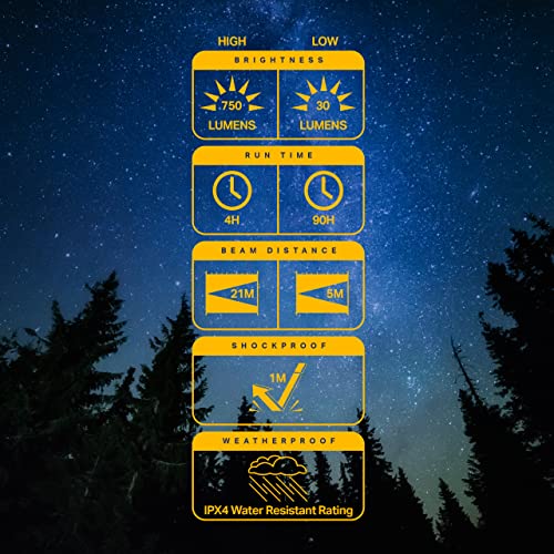 Luxpro 3C Rugged 750 Lumen Led Lantern - Battery Powered For Up To 90 Hours Of Use - Dimmable Led Light With Ipx4 Water-Resistant Rating #TOP5