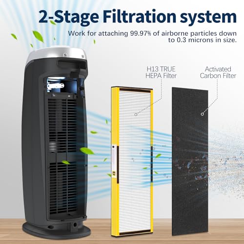 Image of AC4825 Filter B Replacement Compatible with Germ-Guardian Air Purifier AC4825 AC4825E AC4800 AC4850PT AC4900CA AC4820 AC4300 Air Purifier, 4 HEPA with 4 Pre-Filters