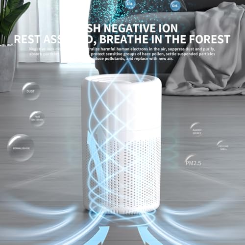 Small Air Purifier for Home Bedroom, HEPA Filter Air Cleaner, Quiet Operation, Removes Dust, Smoke, Odor, Pollen & Pet Dander (White) - image 5