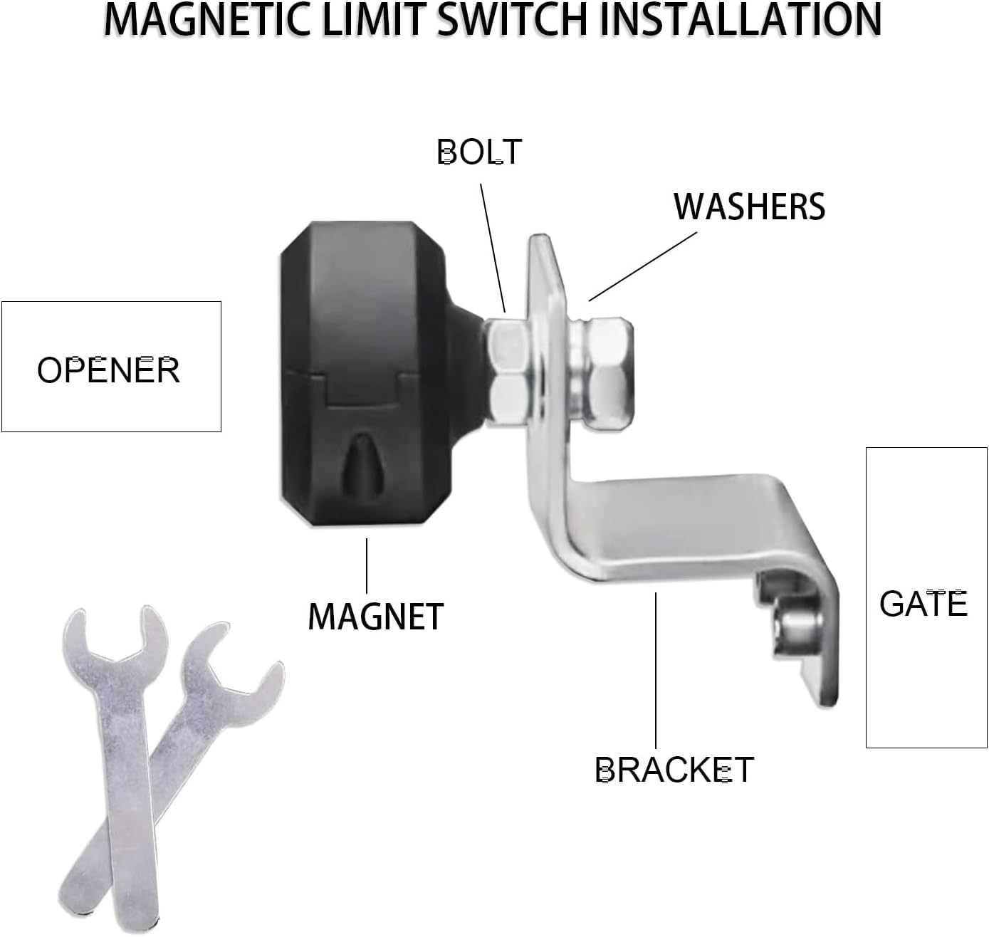 Magnetic Limit Switch for Sliding Gate Opener Driveway Stopper Replacement Magnet Limit Door Open/Close Component Automatic Gate Opener Accessories (4 Pack)