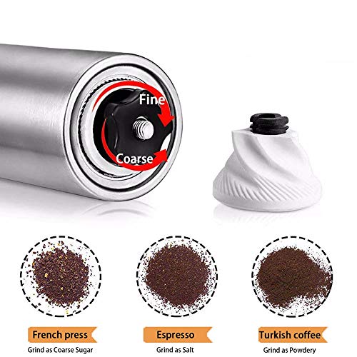 minzhenamz Manuelle Kaffeemühle,Kaffee-Handmühle,Kaffeemühle Manuell Keramikmahlwerk, Espressomühle,Handkkaffeemühle… – Bild 7