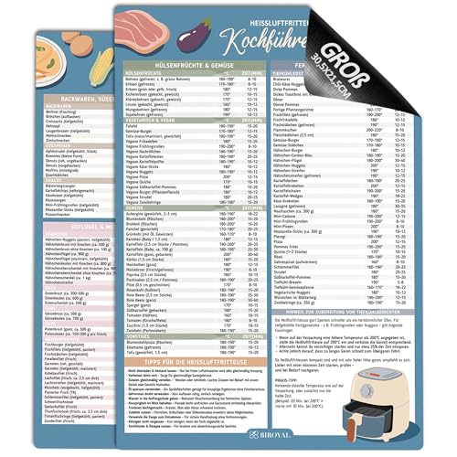 2 Stk Airfryer Kochbuch Magnetischer, Airfryer Zubehör - 180+ Rezepte Heissluftfritteuse Poster - Air fryer Rezeptbuch Spickzettel, Heißluftfritteuse zubehör passend für Ninja COSORI PHLIPS