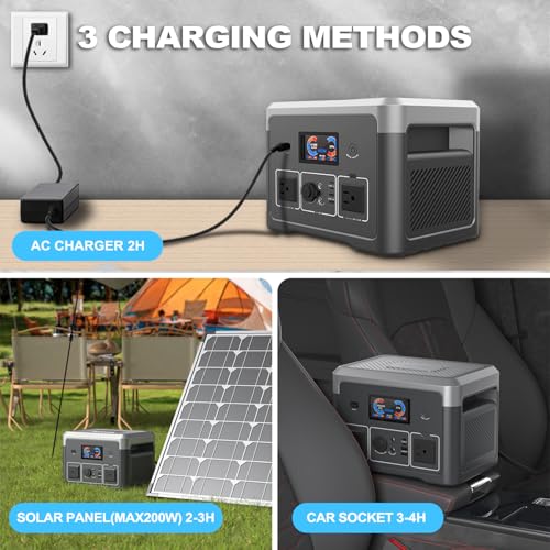 Portable Power Station, 384Wh LiFePO4 Battery Backup, 600W(1800W Peak) Solar Generator with 10 Outlets,UPS Function, Solar Power Station for Home Emergency,Camping,RV, Bluetooth Speaker&LED Lights - Image 5