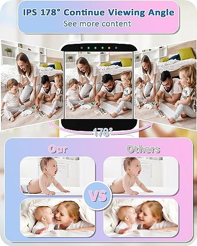 HelloBaby Babyphone mit Kamera,29 Stunden Akkulaufzeit Babyfon,318°/120° Baby Monitor mit Ferngesteuerter Pan-Tilt Kamera 2X Zoom,Infrarot-Nachtsichtkamera ECO-Modus,Bis zu 1000ft,2-Wege-Audio 4