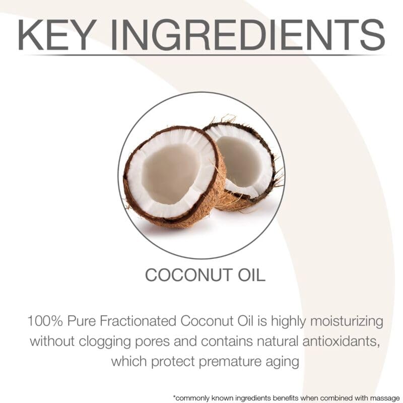 Bon Vital' Coconut Massage Gel with 100% Pure Fractionated Coconut Oil, Great for At-Home Use in Relaxing Back Massages & Neck Massages, Moisturizes Skin Without Clogging Pores, 1 Gal, Label may Vary