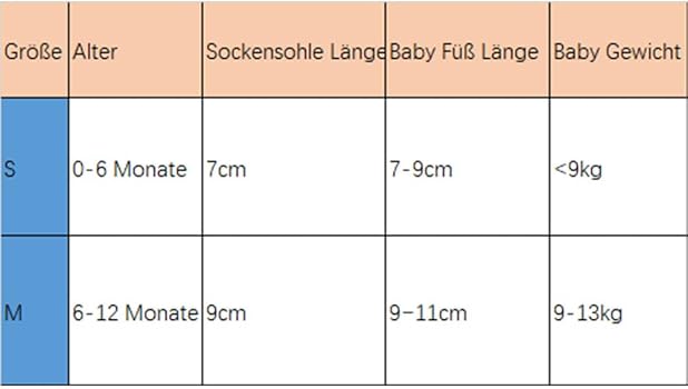 babysocken welche größe