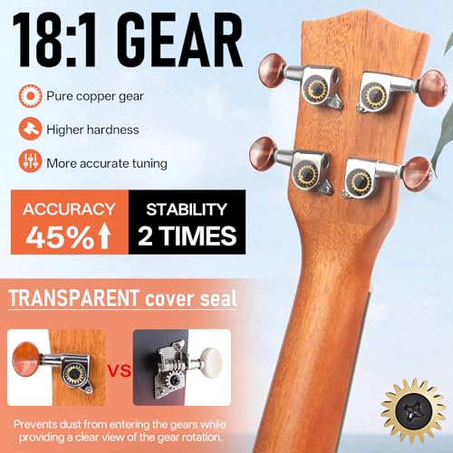 image for Kmise Professional Ukulele for Adult Beginner, Free Online Lesson 21 i