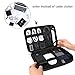 BAGSMART Electronic Organizer Travel Cable Organizer Electronics Accessories Cases for 7.9 inch iPad Mini, Cables, Chargers, USB, SD Card