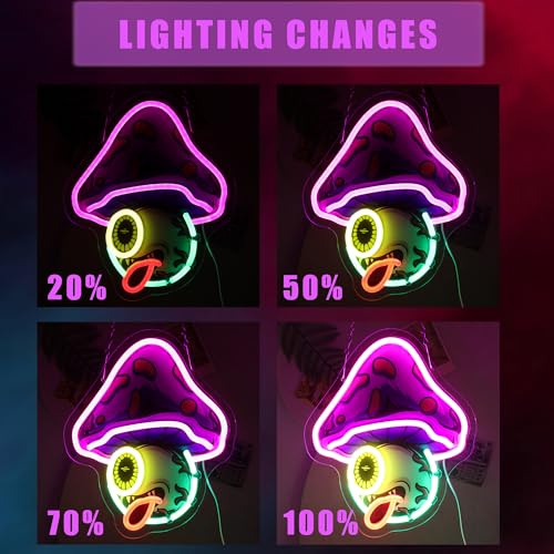 Image of Mushroom Eye Neon Sign For Wall Decor, Colorful UV Printed Neon Light with Retro Design, LED Artwork for Bar, Bedroom, Game Room, Party Decoration Holiday Birthday Gifts