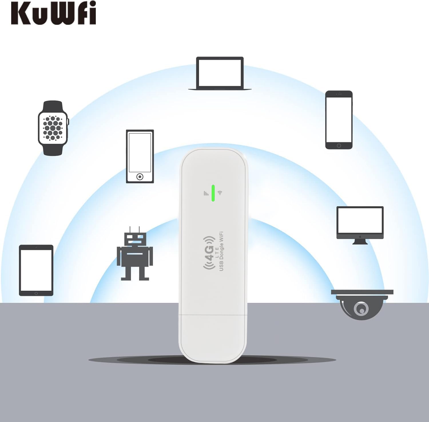 KuWFi Clé Internet 4G 150 Mbps, Modem USB LTE, Adaptateur Réseau