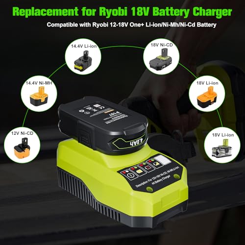 2Pack 8.0Ah Replace for Ryobi 18v battery -P108 Batter y + 2Port P117 Charger Dual Channel Fast Charger for Ryobi Oneplus Battery P100 P102 P103 P105 P107 P108 P118 Ryobi18v Battery and Charge r Combo by POWTREE - Image 3