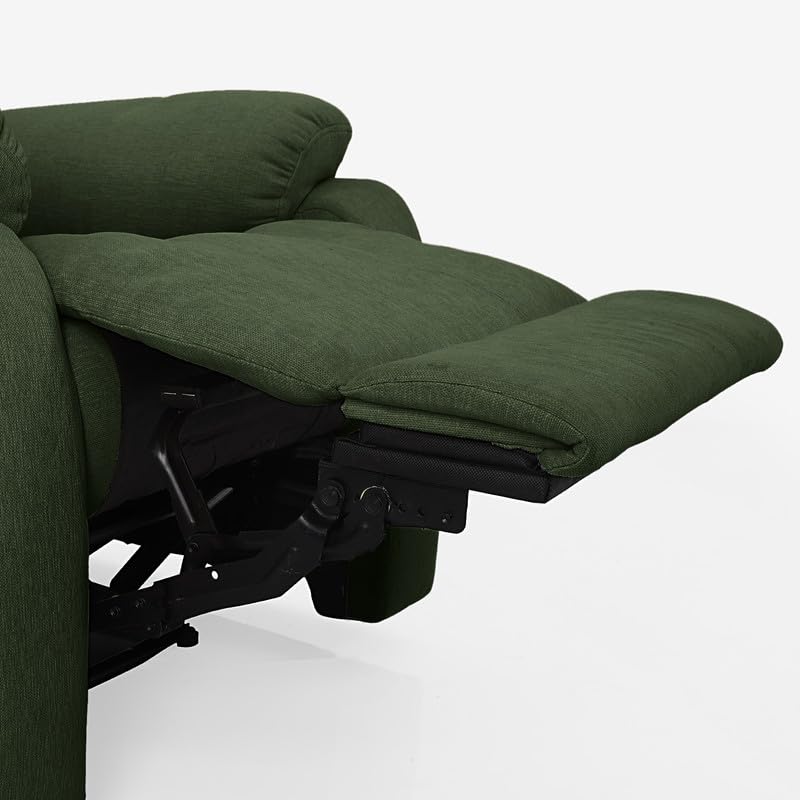 Product Variant View