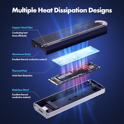 Caja externa M.2 NVMe SSD con enfriamiento y USB 20Gbps miniatura 3