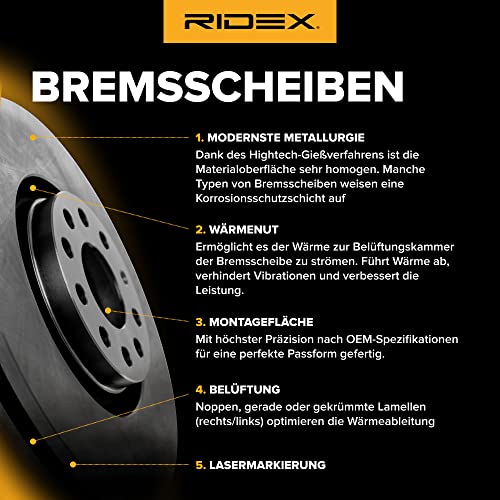 Disque de frein avant pour Panamera RIDEX 82B1340 côté droit