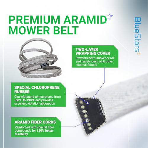 Image of BlueStars GX21833 Lawn Mower Deck Belt | Aramid Cord | 1 /2 inch x 141.7 inch