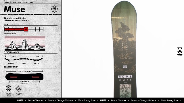 Rome Snowboards Womens Muse Directional Twin Snowboard