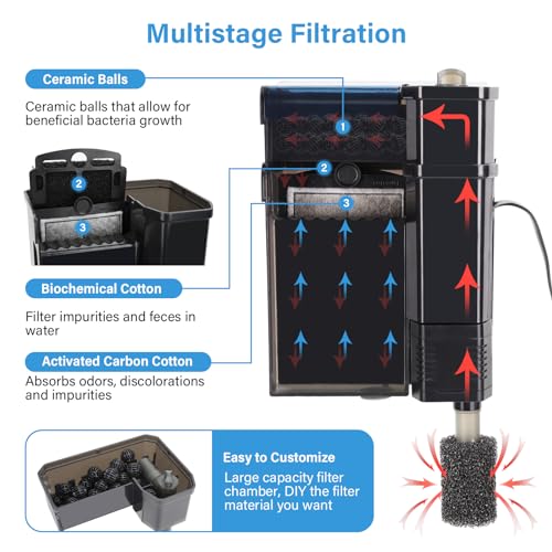 Image of hygger Aquarium Filter, Ultra Quiet Aquarium Hang on Filter, Multi-Stage Filtration Activated Carbon Biochemical Fish Tank Filter for up to 50 Gallon Aquariums, Adjustable Flow, 153 GPH, 7W, Black