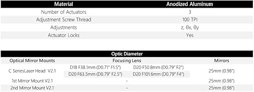 Miniatura 7 de Cloudray Juego de cabezales de la serie C con 1 lente de enfoque CVD de EE. UU., D20 mm, FL50.0.315 in y 3 espejos Si D25 mm (juego A)