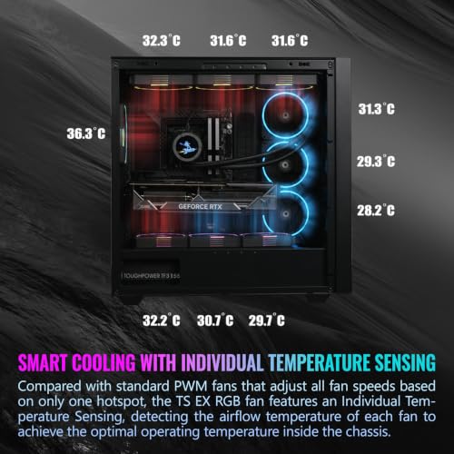Image of Thermaltake TS140 EX RGB 140mm; Embedded Temperature Sensor; PWM 500~2000 RPM; MagForce 2.0; Airflow 93.35 CFM; Hydraulic Bearing; TT RGB Plus 3.0; Controller Included; 3-Pack; White; CL-F209-PL14SW-A