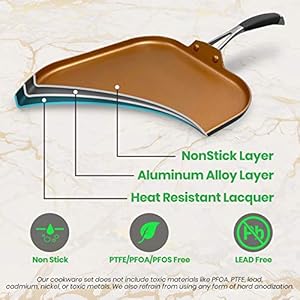 Nutrichef copper pan non stick coating inside hard anodized look heat resistant lacquer outside silicone handle ncsqpa 1 griddle  urban country home decor